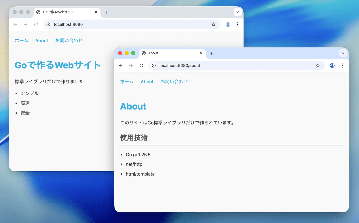 Step 4: CSS適用後の表示