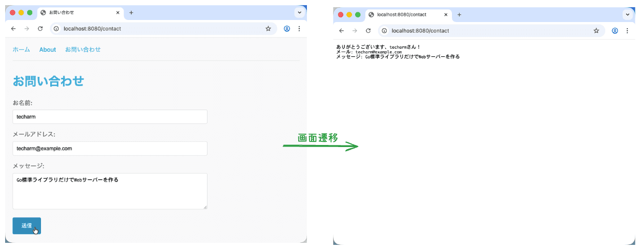 Step 5: お問い合わせフォーム